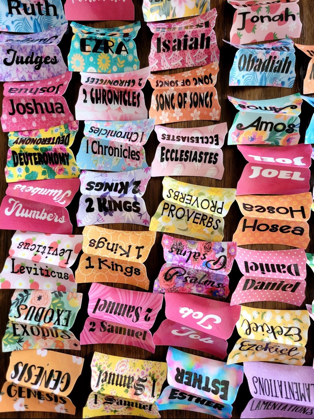 Bible tabs